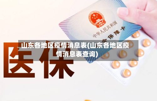 山东各地区疫情消息表(山东各地区疫情消息表查询)