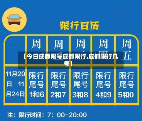 【今日成都限号成都限行,成都限行几号】