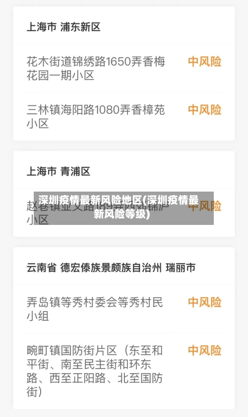 深圳疫情最新风险地区(深圳疫情最新风险等级)