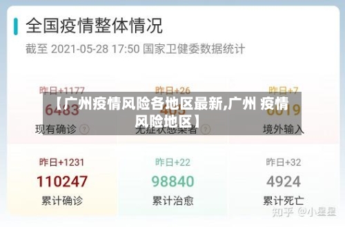 【广州疫情风险各地区最新,广州 疫情 风险地区】
