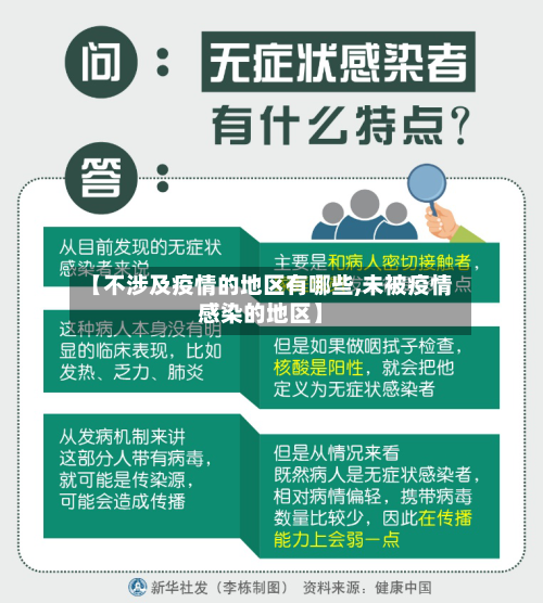 【不涉及疫情的地区有哪些,未被疫情感染的地区】