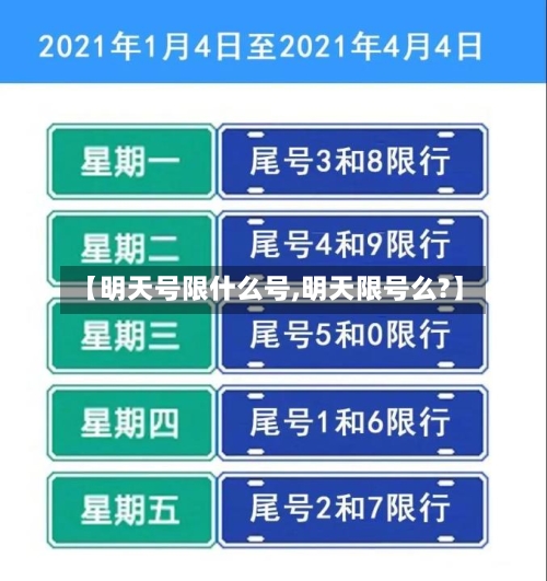 【明天号限什么号,明天限号么?】