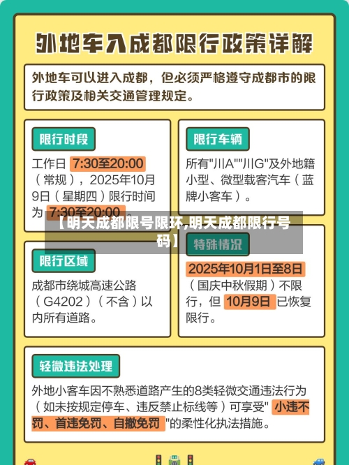 【明天成都限号限环,明天成都限行号码】