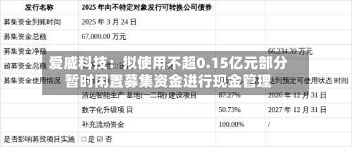 爱威科技：拟使用不超0.15亿元部分暂时闲置募集资金进行现金管理