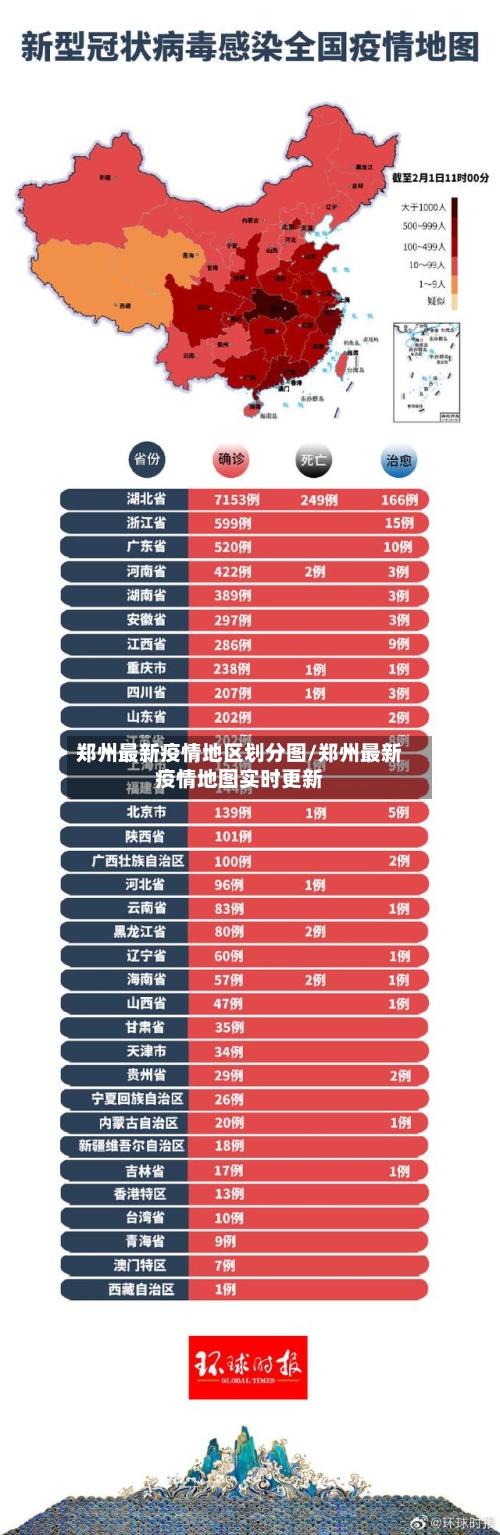 郑州最新疫情地区划分图/郑州最新疫情地图实时更新