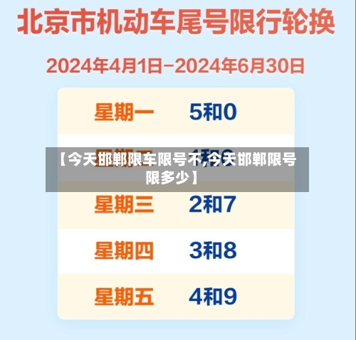 【今天邯郸限车限号不,今天邯郸限号限多少】