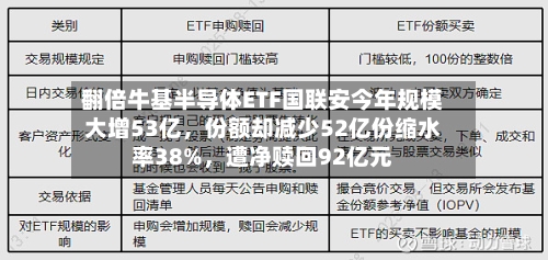 翻倍牛基半导体ETF国联安今年规模大增53亿，份额却减少52亿份缩水率38%，遭净赎回92亿元