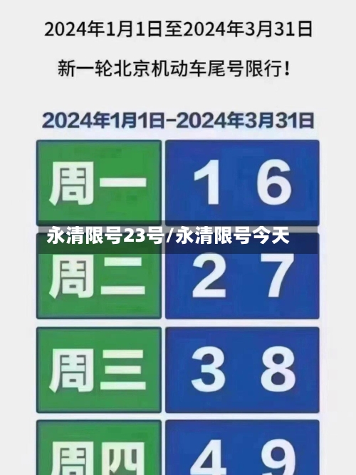 永清限号23号/永清限号今天