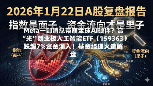 Meta一则消息带崩全球AI硬件？高“光”创业板人工智能ETF（159363）跌超7%资金涌入！基金经理火速解盘