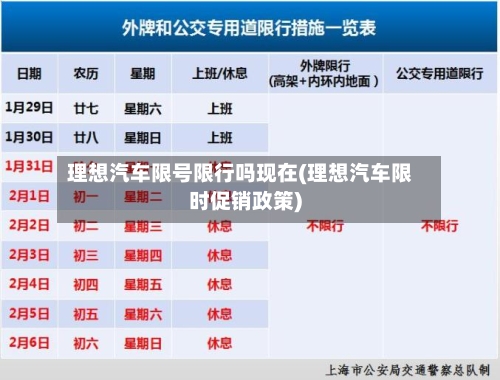 理想汽车限号限行吗现在(理想汽车限时促销政策)