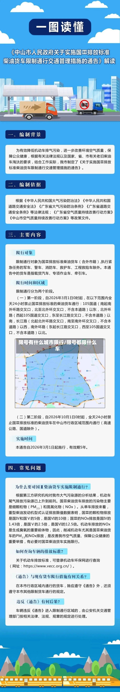 限号有什么城市限行/限号都限什么车