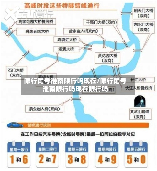 限行尾号淮南限行吗现在/限行尾号淮南限行吗现在限行吗