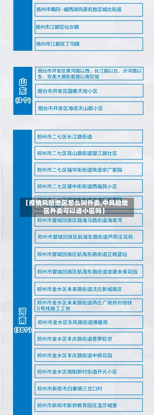 【疫情风险地区怎么叫外卖,中风险地区外卖可以进小区吗】