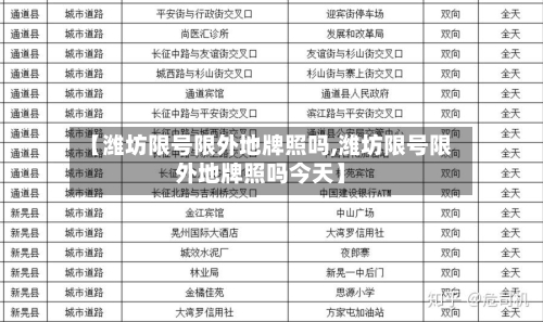 【潍坊限号限外地牌照吗,潍坊限号限外地牌照吗今天】