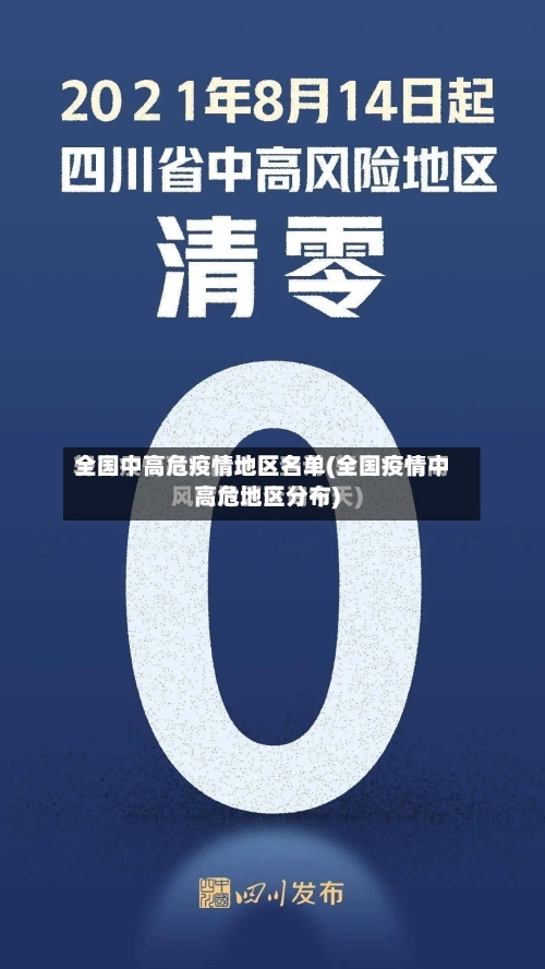 全国中高危疫情地区名单(全国疫情中高危地区分布)