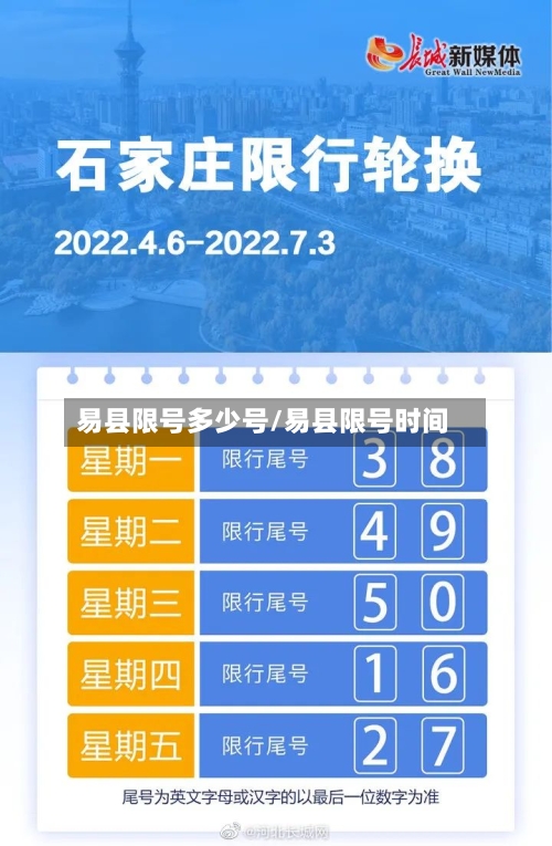 易县限号多少号/易县限号时间