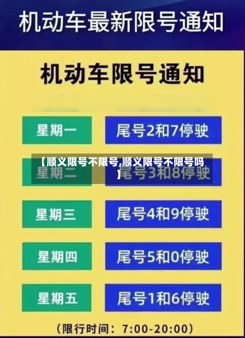 【顺义限号不限号,顺义限号不限号吗】