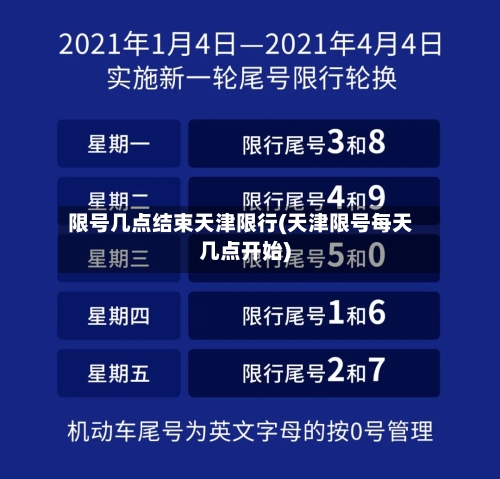 限号几点结束天津限行(天津限号每天几点开始)