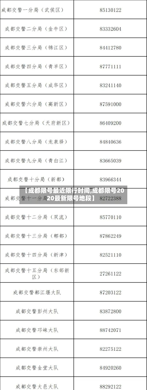 【成都限号最近限行时间,成都限号2020最新限号地段】