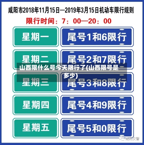 山西限什么号今天限行了(山西限号是多少)