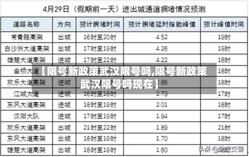 【限号新政策武汉限号吗,限号新政策武汉限号吗现在】
