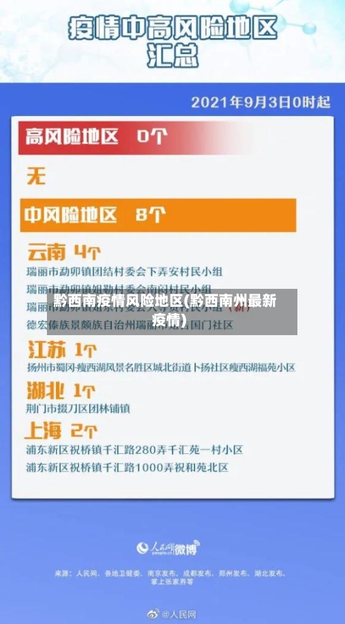 黔西南疫情风险地区(黔西南州最新疫情)