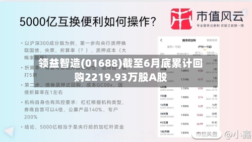 领益智造(01688)截至6月底累计回购2219.93万股A股
