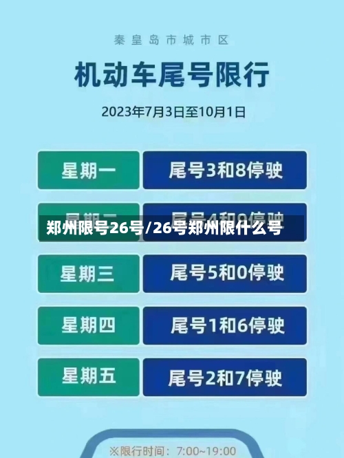 郑州限号26号/26号郑州限什么号