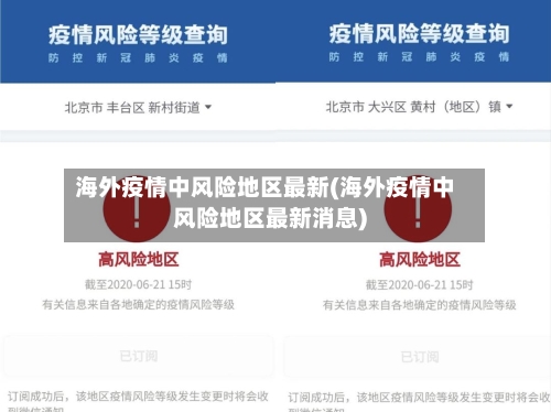 海外疫情中风险地区最新(海外疫情中风险地区最新消息)