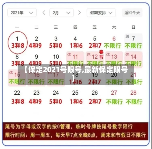 【保定2021号限号,最新保定限号】