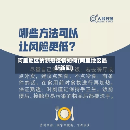阿里地区的新冠疫情如何(阿里地区最新新闻)