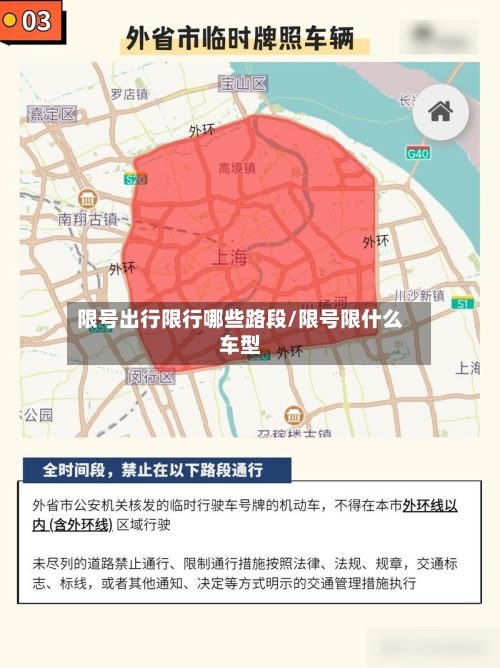 限号出行限行哪些路段/限号限什么车型