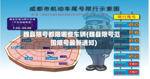 魏县限号都限哪些车辆(魏县限号范围限号最新通知)