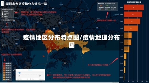 疫情地区分布特点图/疫情地理分布图