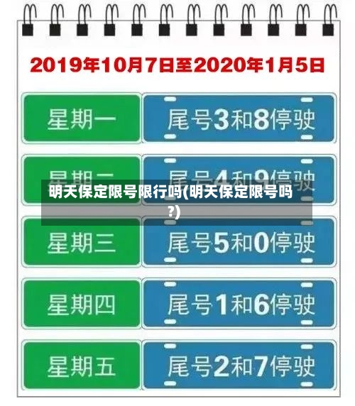 明天保定限号限行吗(明天保定限号吗?)