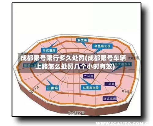 成都限号限行多久处罚(成都限号车辆上路怎么处罚几个小时有效)