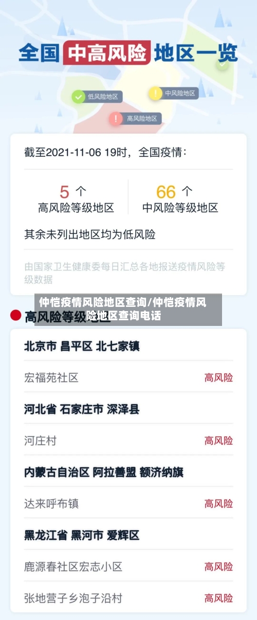 仲恺疫情风险地区查询/仲恺疫情风险地区查询电话