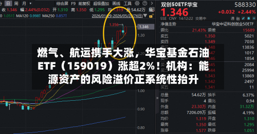 燃气、航运携手大涨，华宝基金石油ETF（159019）涨超2%！机构：能源资产的风险溢价正系统性抬升