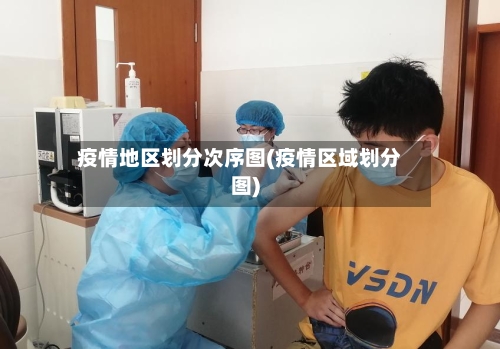 疫情地区划分次序图(疫情区域划分图)