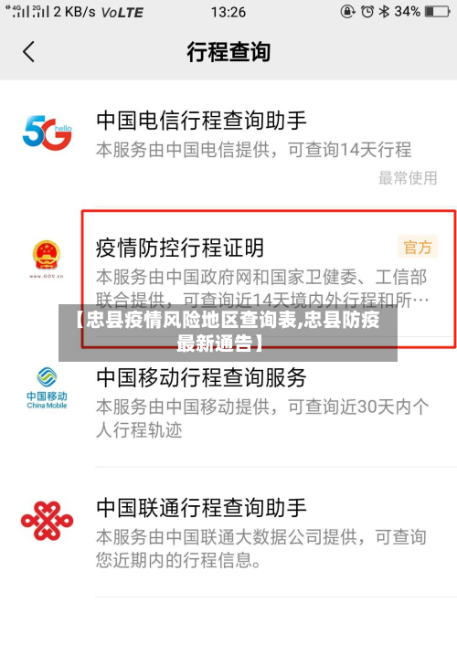 【忠县疫情风险地区查询表,忠县防疫最新通告】