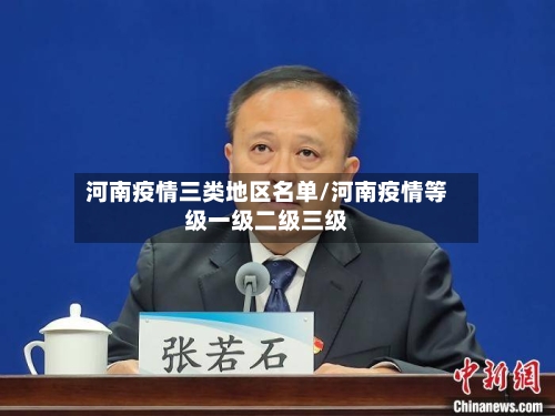 河南疫情三类地区名单/河南疫情等级一级二级三级