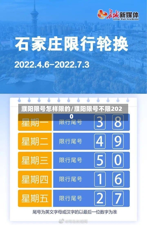 濮阳限号怎样限的/濮阳限号不限2020