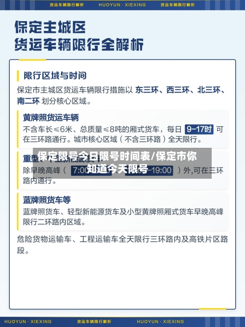 保定限号今日限号时间表/保定市你知道今天限号
