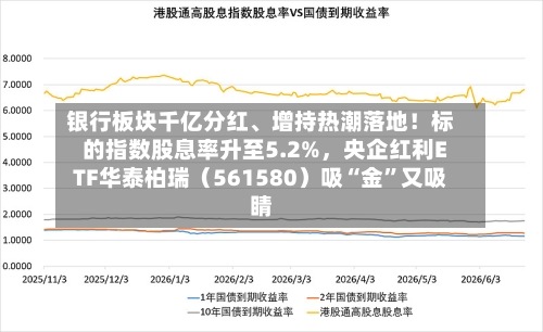 银行板块千亿分红、增持热潮落地！标的指数股息率升至5.2%，央企红利ETF华泰柏瑞（561580）吸“金”又吸睛