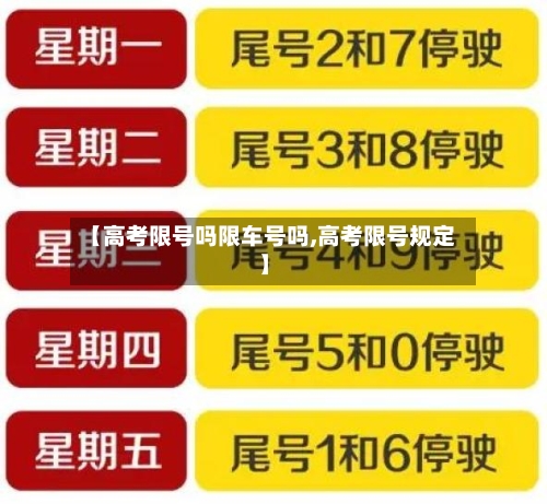 【高考限号吗限车号吗,高考限号规定】