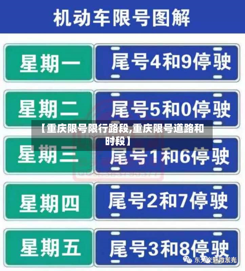 【重庆限号限行路段,重庆限号道路和时段】