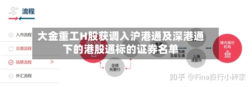 大金重工H股获调入沪港通及深港通下的港股通标的证券名单-第1张图片