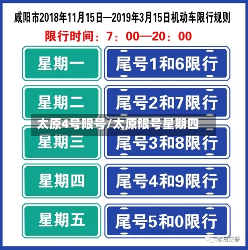 太原4号限号/太原限号星期四