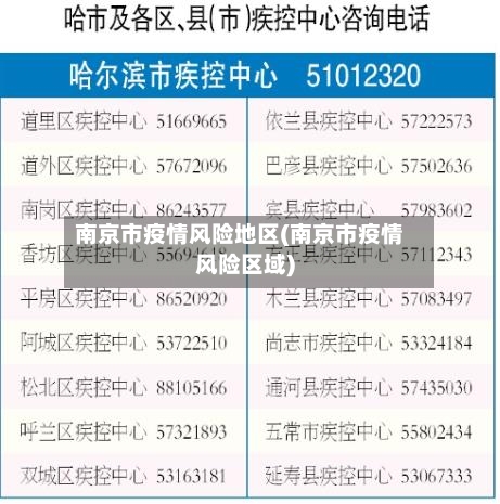 南京市疫情风险地区(南京市疫情风险区域)