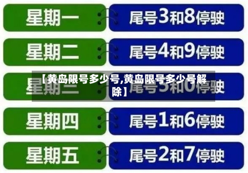 【黄岛限号多少号,黄岛限号多少号解除】